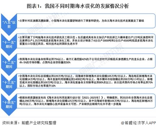 新澳2025正版免费资料,新澳2025正版免费资料，探索与利用