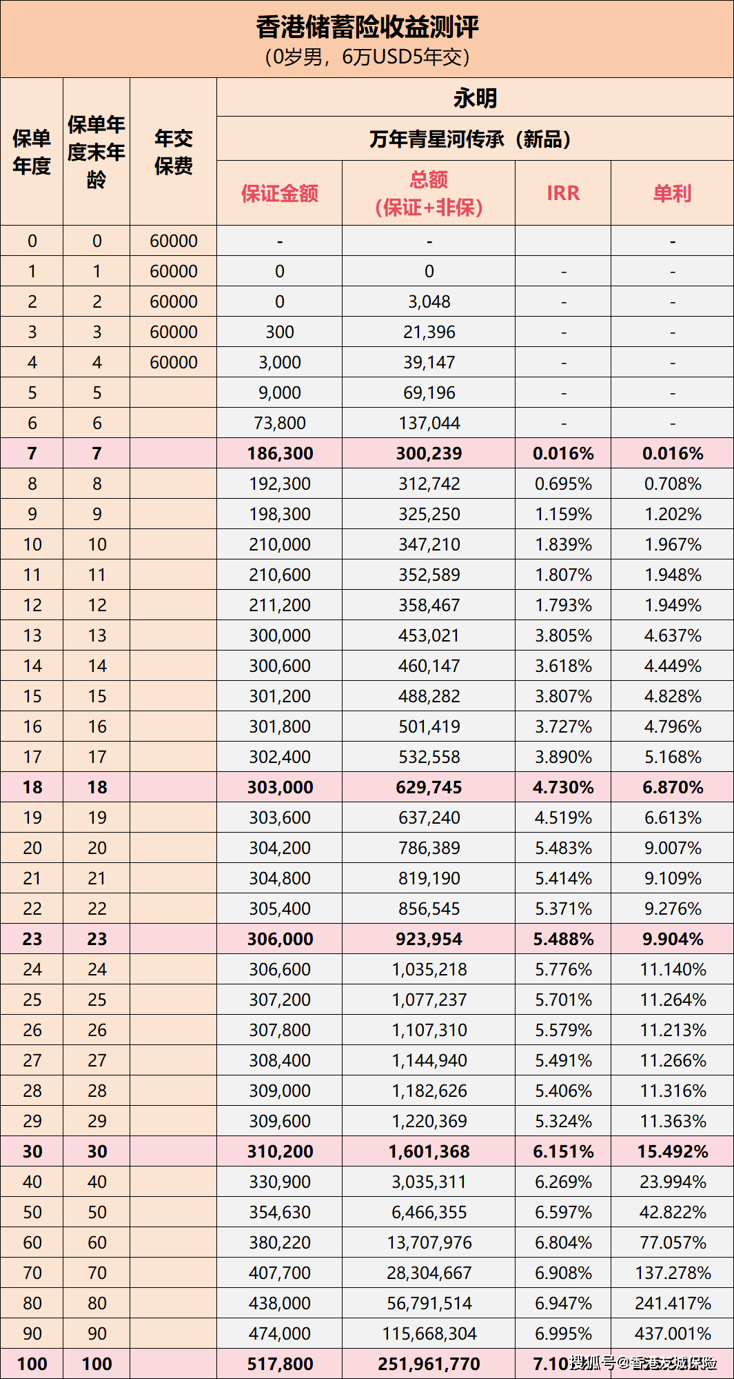 2025年2月10日 第54页