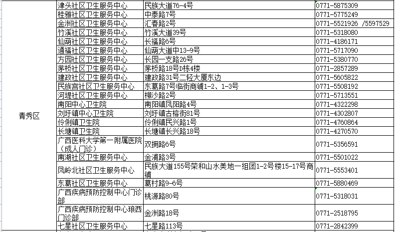 新奥彩2025最新资料大全,新奥彩2025最新资料大全，深度解析与前瞻性展望