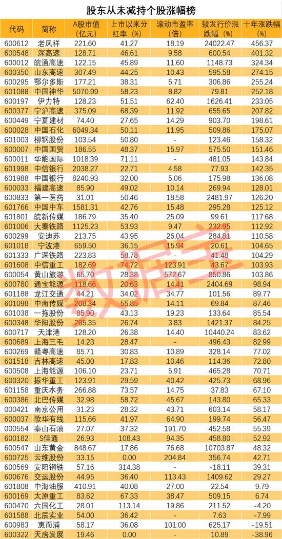 新澳门最准三肖三码100%,新澳门最准三肖三码，揭秘背后的秘密与真相（准确率高达100%）