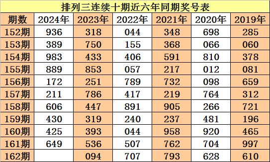 澳门一码一码100准确澳彩,澳门一码一码精准澳彩预测，探索真实准确的100%可能性