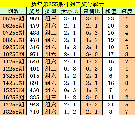 新澳门一码一码100准确,新澳门一码一码，揭秘准确预测的奥秘