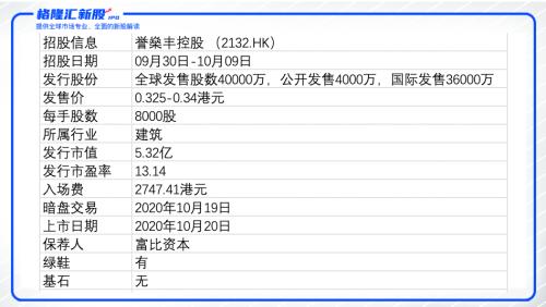 2025香港港六开奖记录,探索香港港六开奖记录，历史与未来的交汇点（XXXX年回顾与预测）