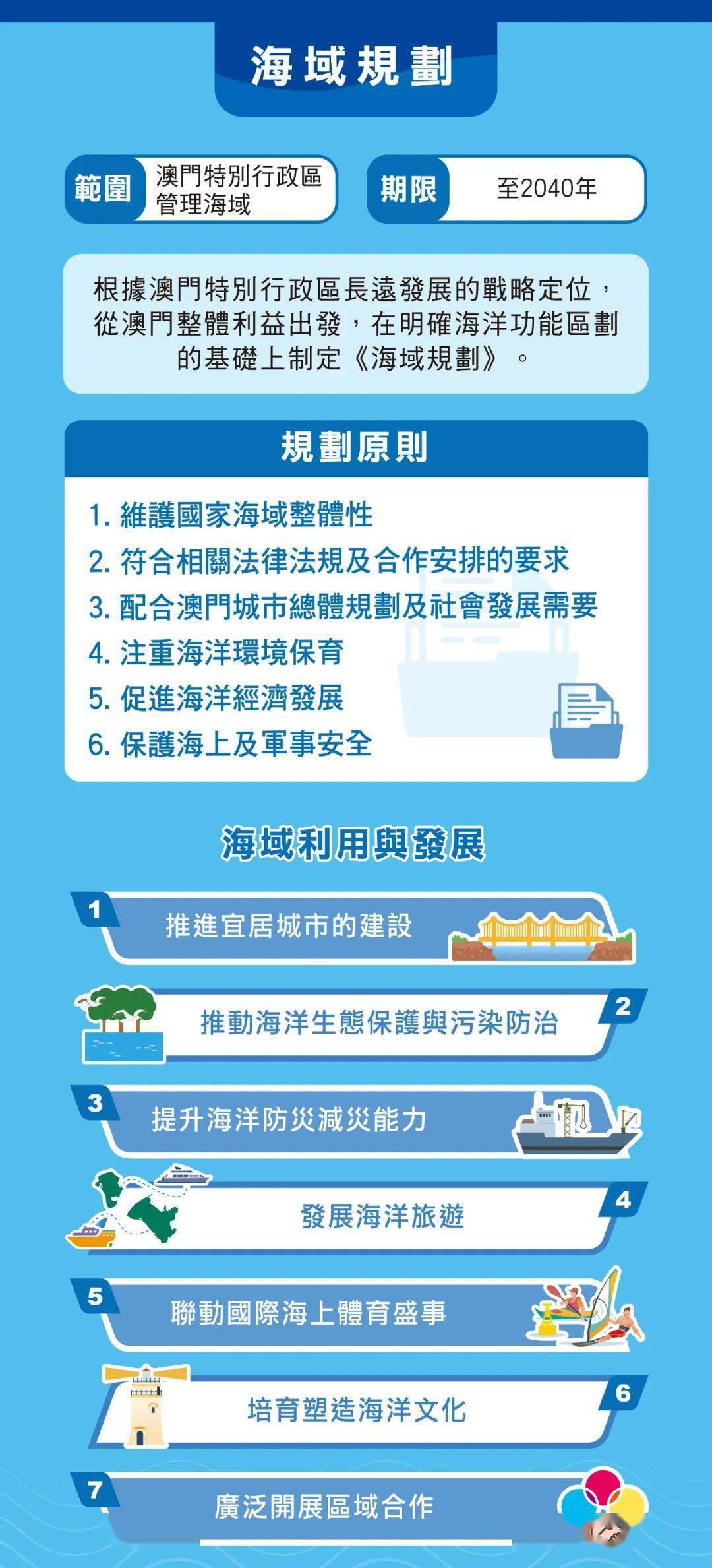 新澳门资料免费长期公开,2025,关于新澳门资料免费长期公开与未来展望的文章