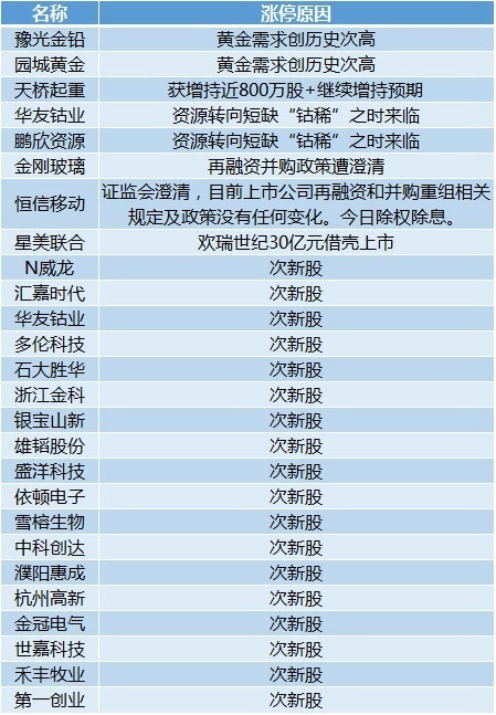 新奥内部最准资料,新奥内部最准资料，揭秘与深度解读