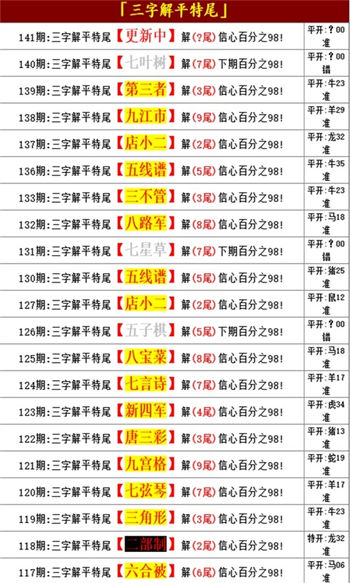 全年资料免费大全正版资料最新版,全年资料免费大全正版资料最新版，获取资源的正确姿势