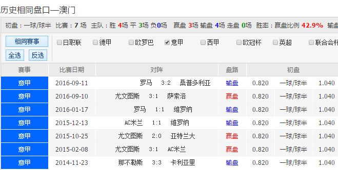 2025年2月11日