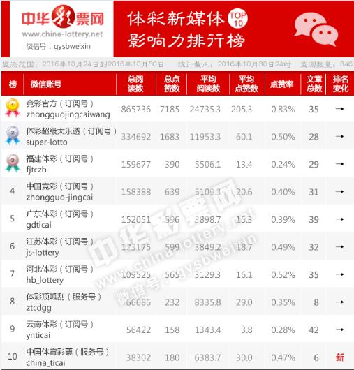 2025澳门特马今晚开奖56期的,澳门特马今晚开奖，探索彩票背后的故事与期待