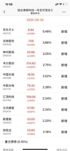 2025年2月12日 第22页