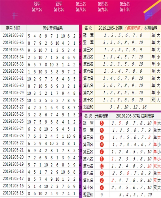 2025年2月13日 第52页