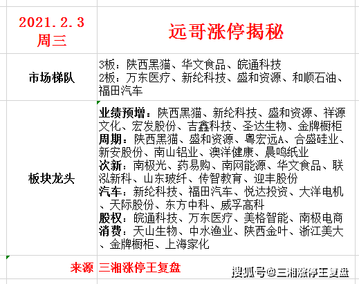 2025年2月14日 第57页