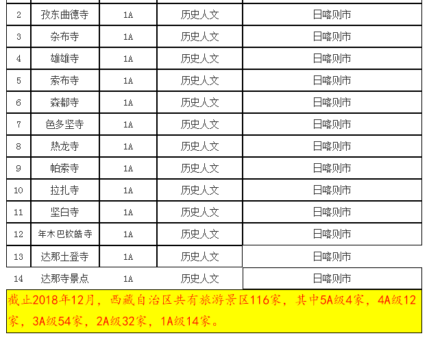 澳门免费公开资料最准的资料,澳门免费公开资料最准确的综合概述