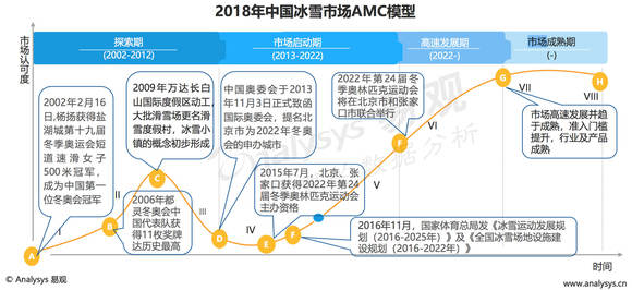 新澳2025年精准资料,新澳2025年精准资料分析与展望