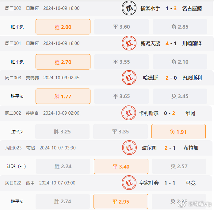 626969澳彩资料2025年,深度解析，626969澳彩资料与未来趋势预测（2025年展望）