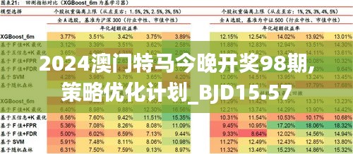 2025澳门特马今晚开,澳门特马今晚开——探寻未来的幸运之门