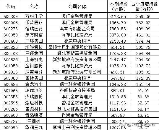 2025年2月15日 第7页