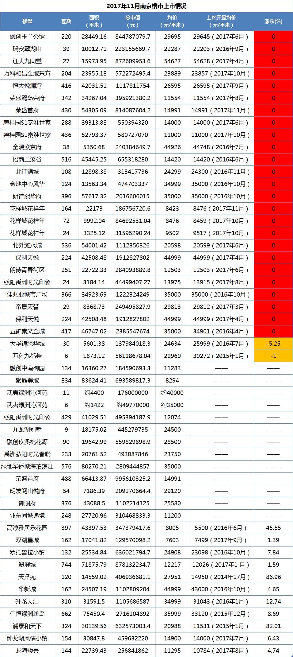 2025年新奥门天天开彩014期 01-21-29-39-27-44T：11,探索新澳门天天开彩，2025年第014期彩票解析与预测