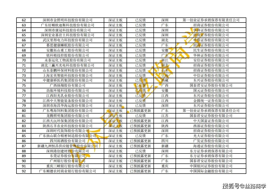 2025新澳今晚资料081期 05-08-29-33-34-45A：07,探索未来之门，新澳彩票第081期数据解析与预测（日期，XXXX年XX月XX日）