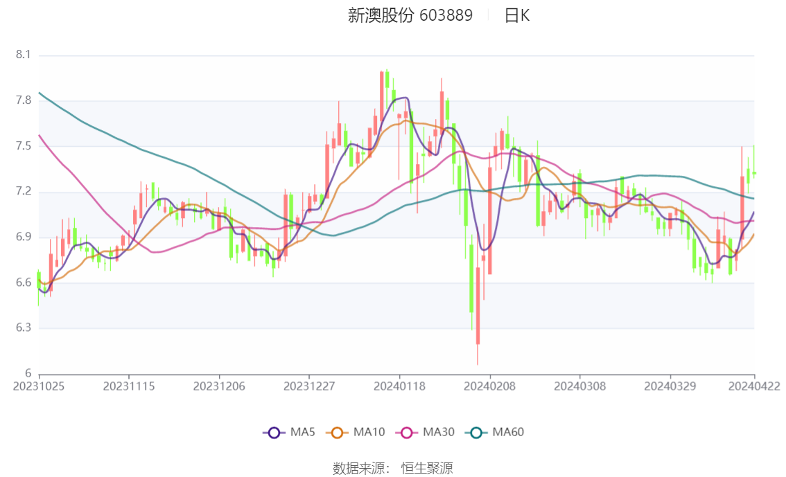 新澳天天开奖资料大全的推荐理由013期 02-03-05-08-09-39P：06,新澳天天开奖资料大全的推荐理由——第013期深度解析与独特视角