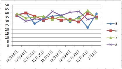 今晚澳门天天开彩免费003期 01-02-05-07-21-39E：05,警惕网络赌博陷阱，远离违法犯罪风险