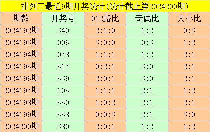 2025年澳门内部资料078期 09-16-21-33-45-46E：25,澳门内部资料研究报告，解析澳门博彩业的发展与未来趋势（第078期）