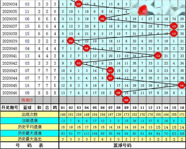 2025年2月16日 第26页