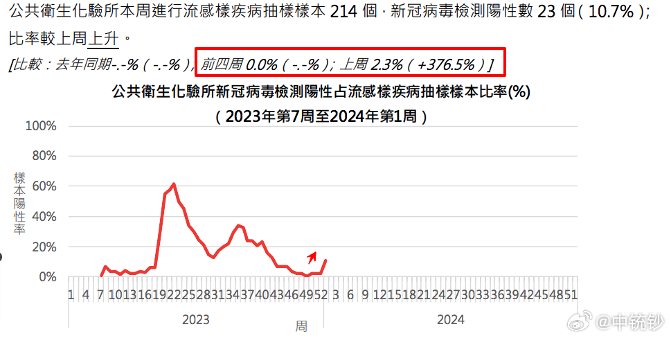 澳门精准一肖一码一码023期 05-06-08-12-23-41C：45,澳门精准一肖一码一码，警惕背后的犯罪风险