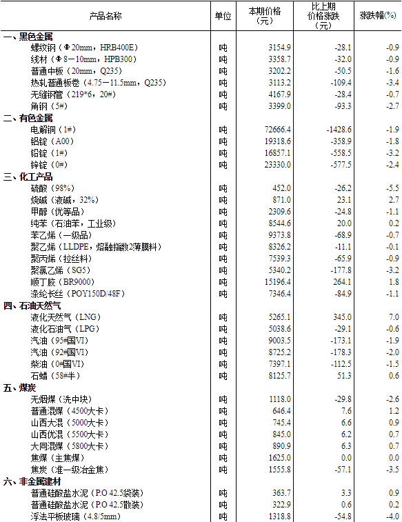 2025年新奥正版资料024期 08-20-26-36-39-45H：20,探索新奥正版资料，2025年第024期彩票分析——数字组合的魅力与策略