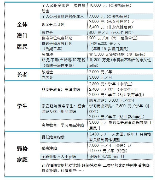 澳门最准资料免费网站2116期 01-20-24-35-41-45Q：42,澳门最准资料免费网站与犯罪预防的重要性