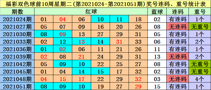 2025年2月16日 第8页