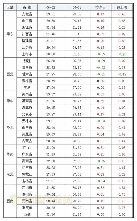 2025年2月16日 第5页