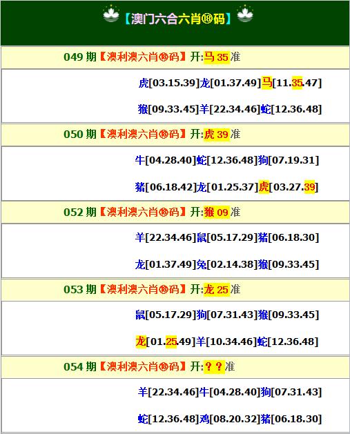 澳门正版资料一玄武081期 16-26-32-33-38-45P：25,澳门正版资料一玄武081期揭秘，探索数字背后的秘密故事