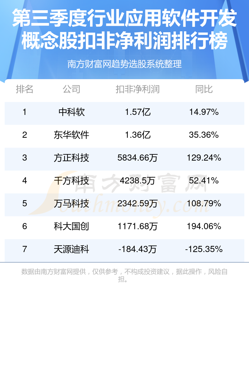 2025年奥门今晚开奖结果查询017期 06-12-16-24-29-47W：17,奥门彩票开奖结果查询，探索未来的幸运之门（关键词，2025年、奥门今晚开奖结果查询、017期、06-12-16-24-29-47W，17）