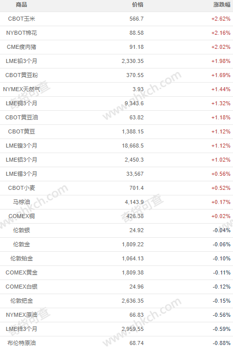 澳门二四六天天资料大全2023063期 02-07-12-14-15-21N：02,澳门二四六天天资料大全2023年第063期