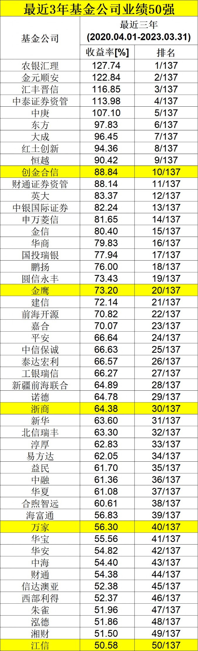 2025年2月17日 第52页