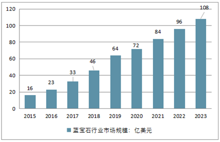 2025年新澳门今晚开奖结果查询021期 45-09-01-22-10-43T：19,探索未知，关于新澳门今晚开奖结果查询的奥秘（第021期）与数字序列解析（关键词，关键词是，关键词是，关键词是，关键词是，关键词是，关键词是，关键词是，关键词是，关键词是，关键词是，关键词是，关键词是，关键词是，关键词是，关键词是，关键词是，关键词是，关键词是，关键词是，关键词是，关键词是，关键词是，关键词是，关键词是，关键词是，关键词是，关键词是）