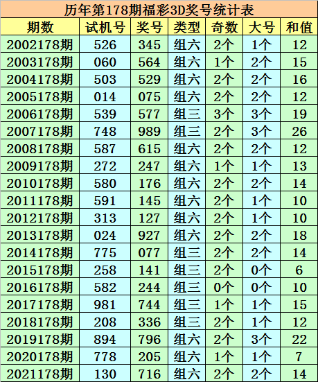 澳门最准的一码一码100准027期 32-41-25-06-12-44T：08,澳门最准的一码一码，探索与解析