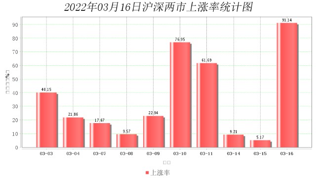 2025年澳门正版免费051期 09-18-34-42-29-03T：16,探索澳门正版彩票，2025年的期待与梦想