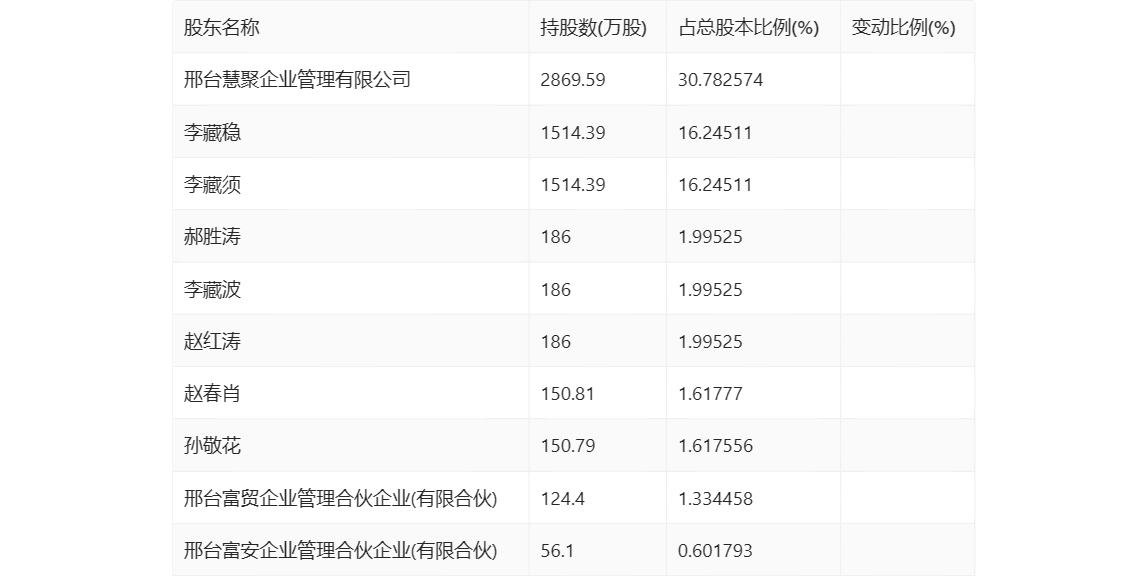 2025新澳开奖结果059期 07-41-14-15-47-09T：22,探索新澳开奖奥秘，解读第059期开奖结果