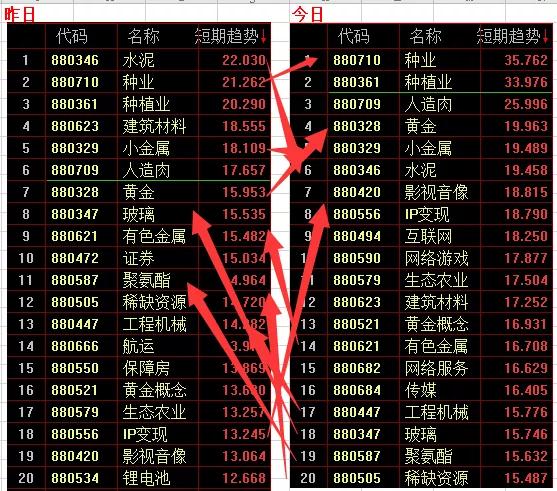 2024澳门今晚开特马结果085期 36-12-17-01-32-47T：26,探索未知，澳门特马结果的魅力与挑战