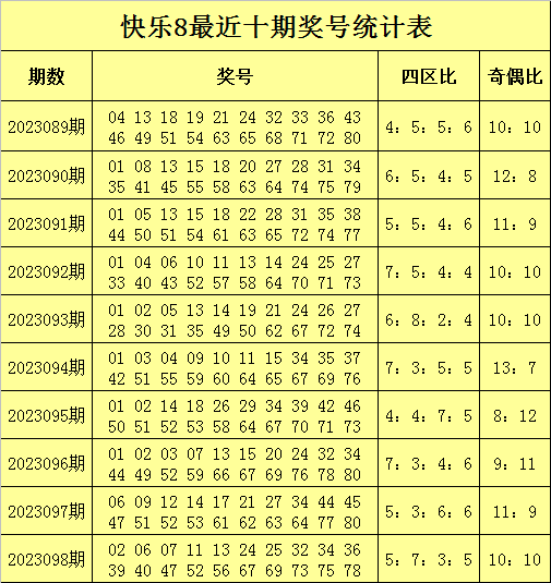 澳门码的全部免费的资料013期 06-11-24-32-36-45F：38,澳门码的全部免费的资料——揭秘与警示