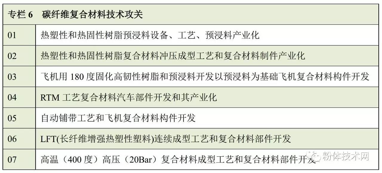 2025新奥全年资料免费公开065期 05-09-14-20-38-40T：28,探索未来之门，关于新奥全年资料免费公开的新篇章（关键词解读）