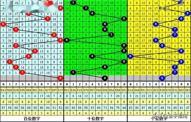 管家婆三肖一码009期 11-16-23-42-43-45A：40,探索管家婆三肖一码的秘密，第009期的独特解读与预测