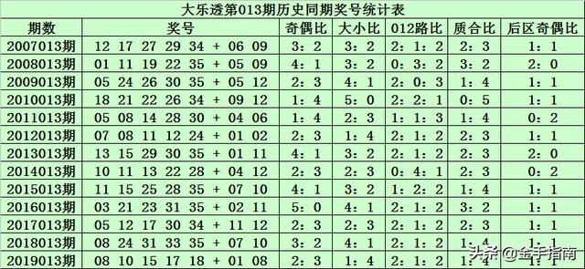 2025年2月17日 第37页