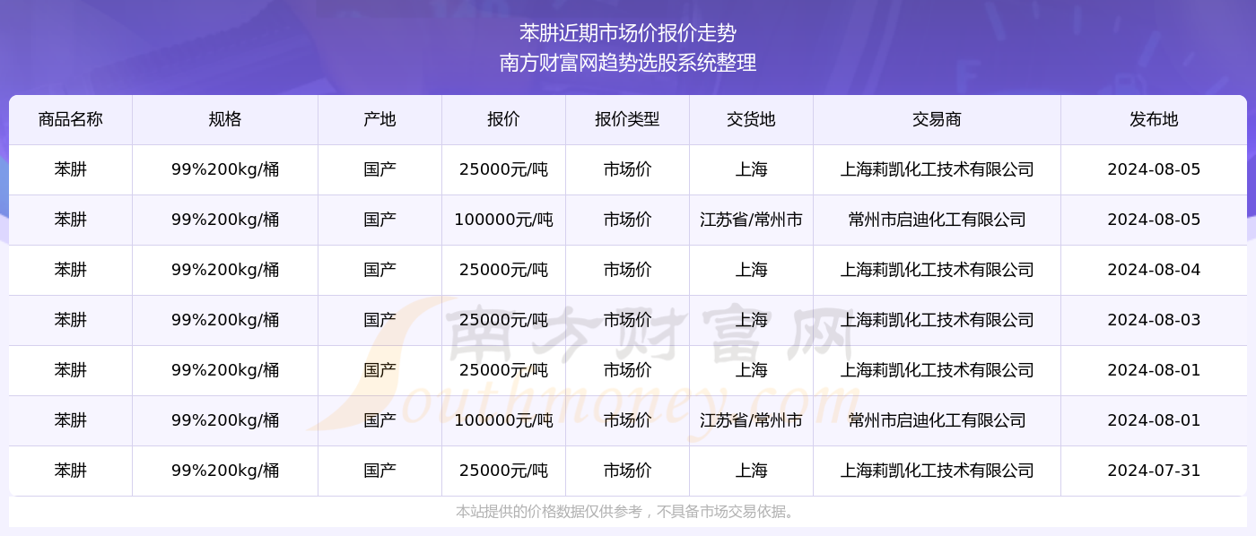 2024年正版资料免费大全优势102期 03-14-18-19-32-38J：04,探索未来知识宝库——2024正版资料免费大全优势揭秘与深度解析第102期展望