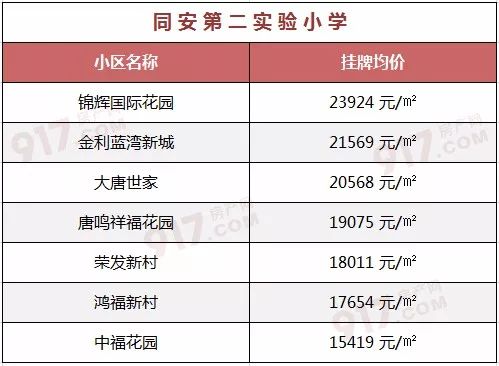 2025新澳精准资料免费提供148期 11-14-22-33-42-45Q：08,探索未来之门，关于新澳精准资料的探索之旅（第148期分享）