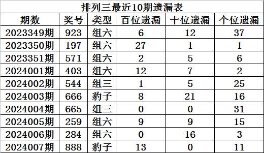 澳门一码一码100准确025期 05-47-31-33-19-02T：23,澳门一码一码精准预测，探索彩票背后的秘密与期待