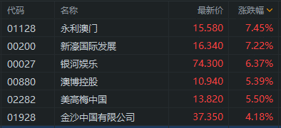 新澳门黄大仙三期必出074期 01-10-19-36-37-43U：25,新澳门黄大仙三期必出期数解析，074期 01-10-19-36-37-43U，25