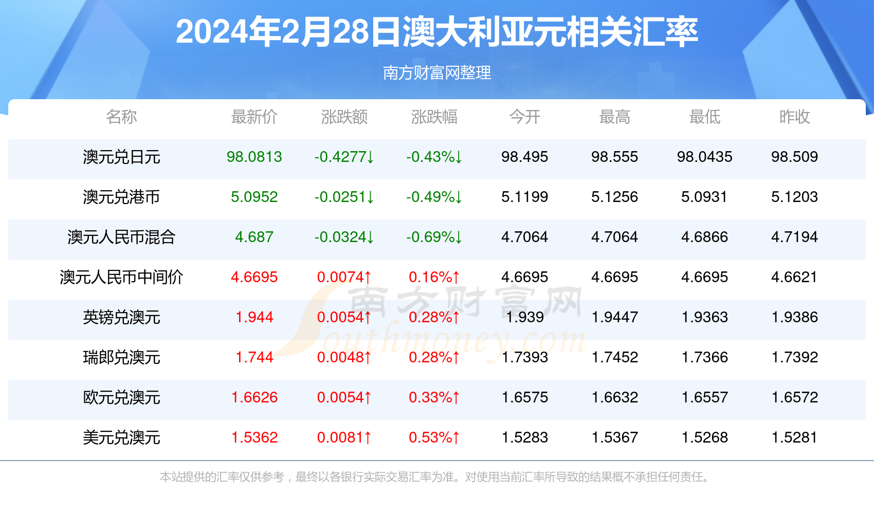 新澳2024年开奖记录106期 01-15-24-26-34-37V：02,新澳2024年开奖记录分析——第106期开奖深度解读