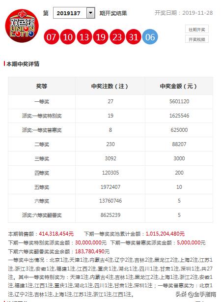 494949开奖历史记录最新开奖记录130期 08-20-32-34-35-39Y：37,关于彩票游戏，探索最新开奖历史记录——以特定期数为例（第130期为例）